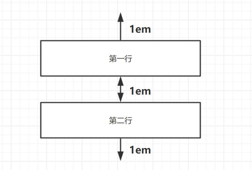 效果图